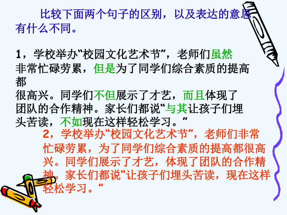 六年级上册关联词复习.ppt_第1页