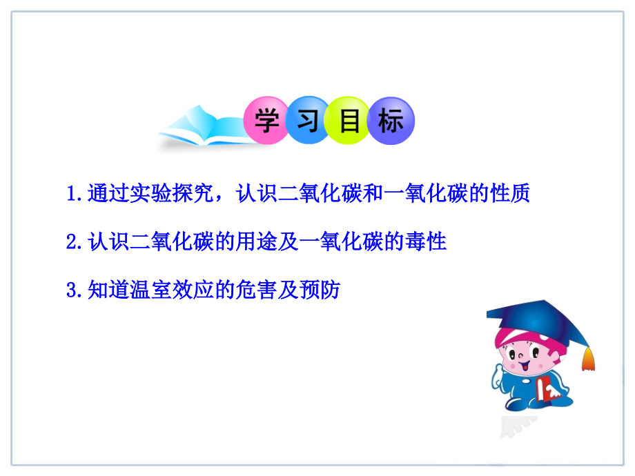 人教版初中化学课件：第6单元课题3二氧化碳和一氧化碳.ppt_第2页