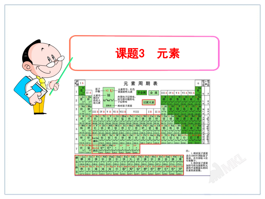 课题3元素(2课时).ppt_第1页