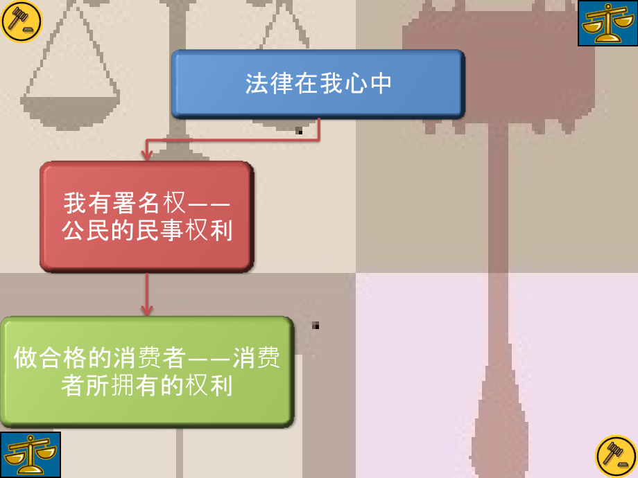 第1课时_消费者的“保护神”3.pptx_第1页