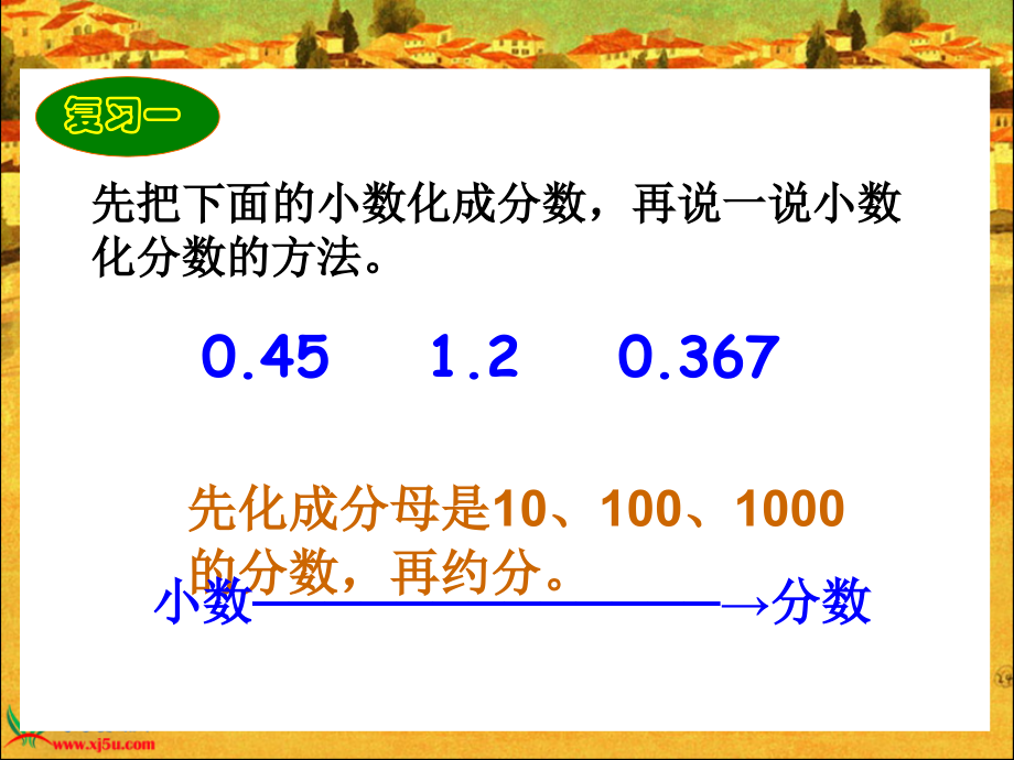 人教新课标数学六年级上册《百分数与小数、分数的互化_1》PPT课件.ppt_第2页