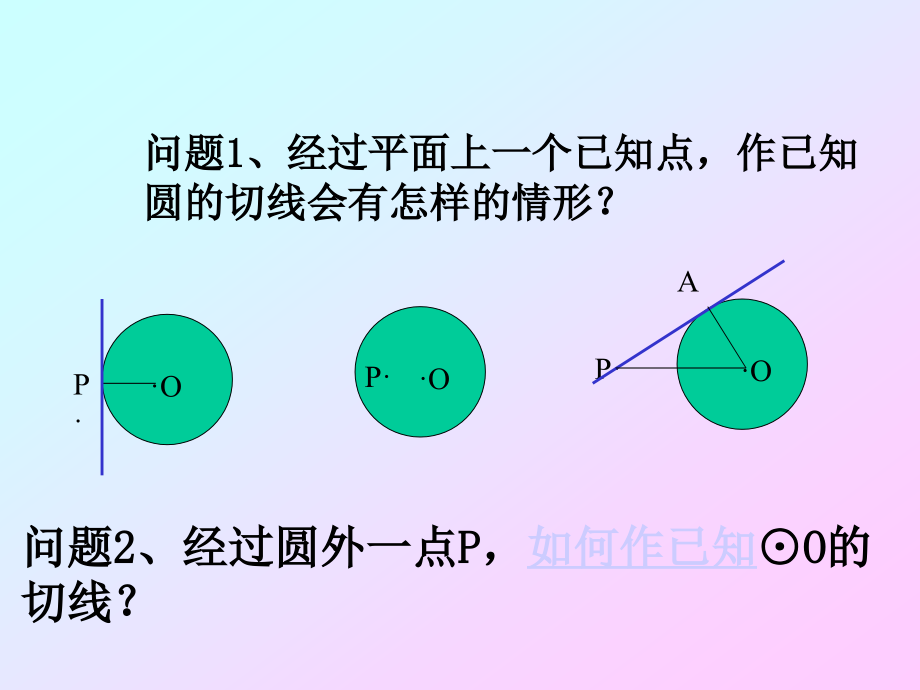 九年级上人教版_直线与圆的位置关系切线长定理课件新.ppt_第1页