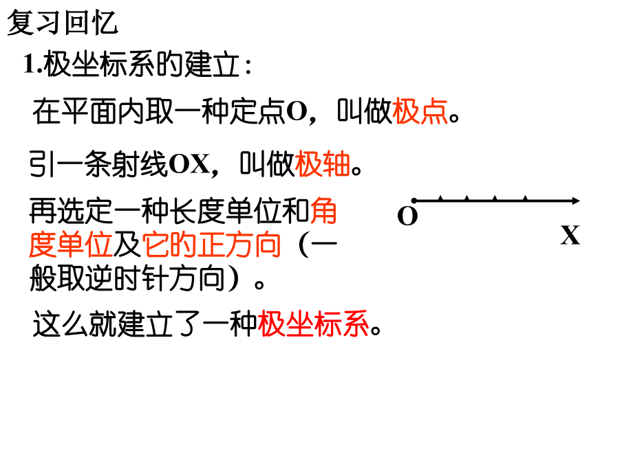圆的极坐标方程直线的极坐标方程.pptx_第2页