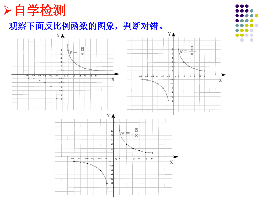 反比例函数的图象与性质PPT.ppt_第2页