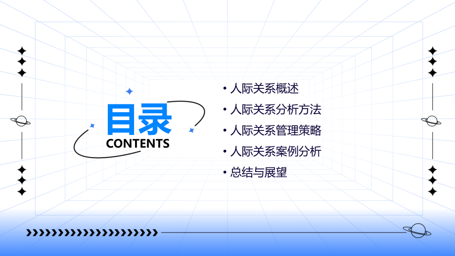 人际分析报告.pptx_第2页