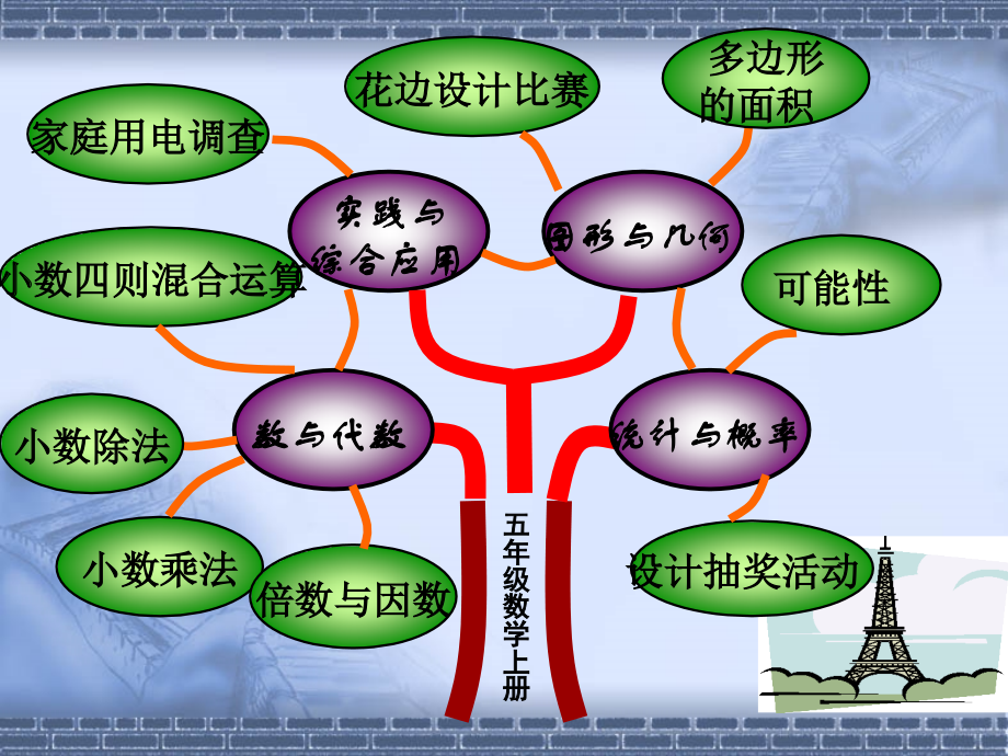 五上教材.ppt_第2页