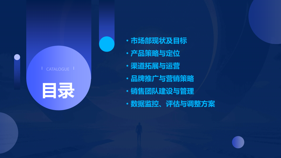 市场部销售计划书.pptx_第2页