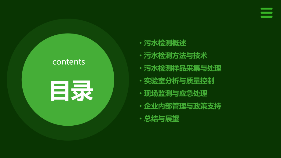 企业污水检测培训课件.pptx_第2页
