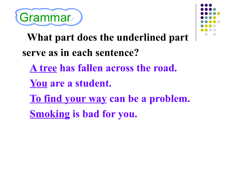 英语：Unit_4《Astronomy_the_science_of_the_stars》课件-Grammar(新人教版必修3).ppt_第2页