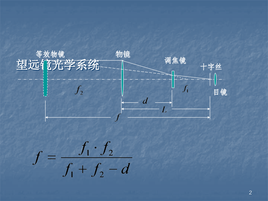 大地测量学基础[1].(3)(控制).pptx_第2页