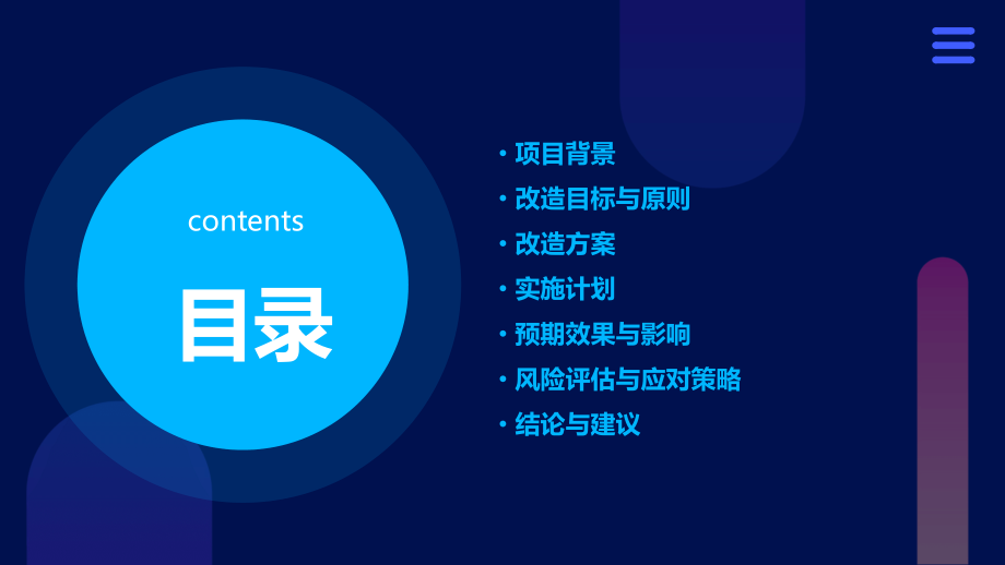 蚊帐改造计划书.pptx_第2页
