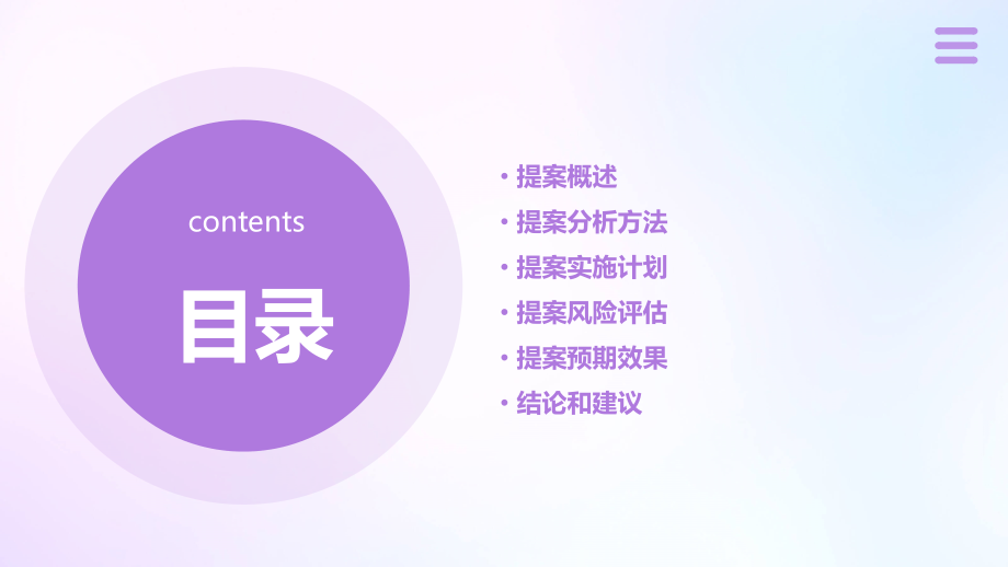 提案分析报告.pptx_第2页