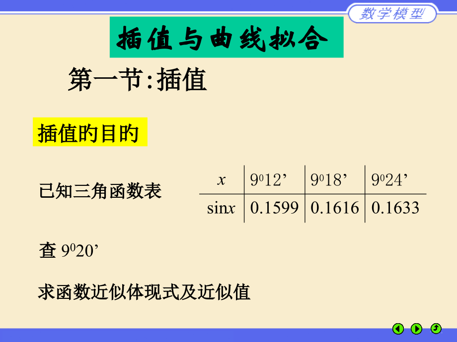 曲线拟合.pptx_第1页
