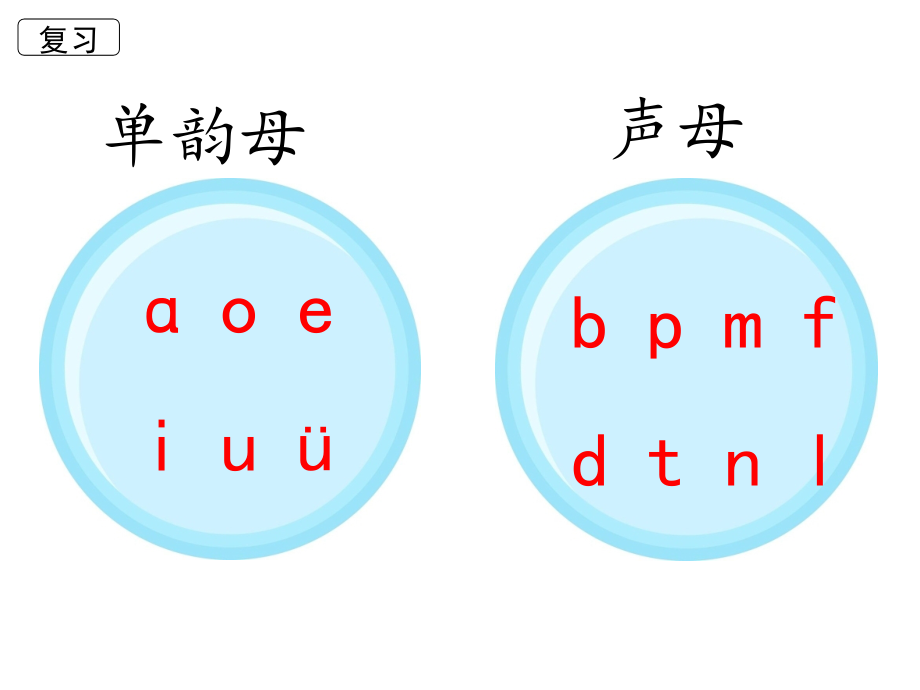 部编教材一年级上册拼音《gkh》.pptx_第1页