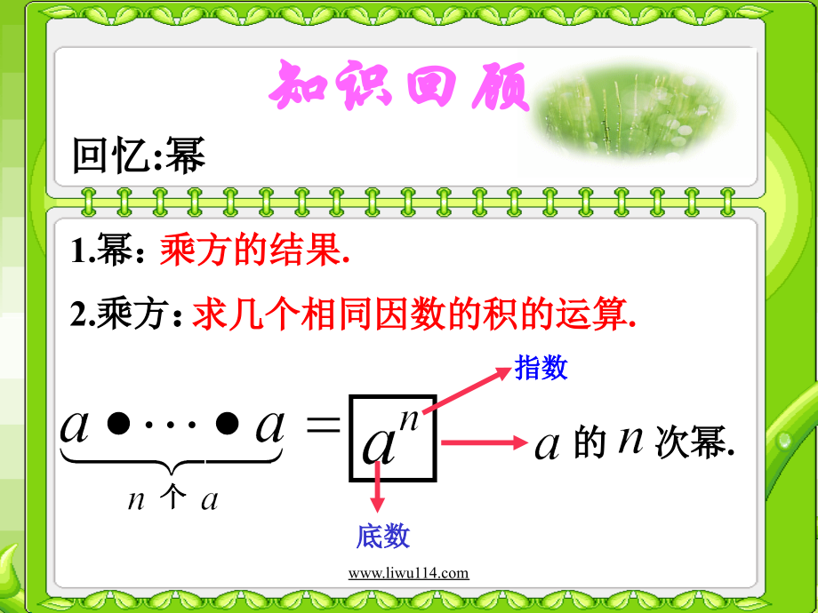 同底数幂的乘.ppt_第2页
