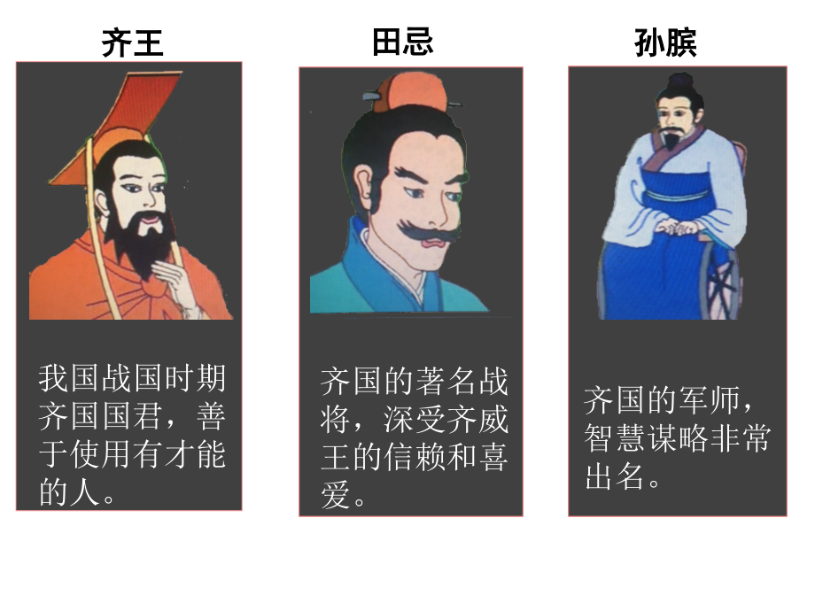 小学人教四年级数学田忌赛马(对策问题).ppt_第2页