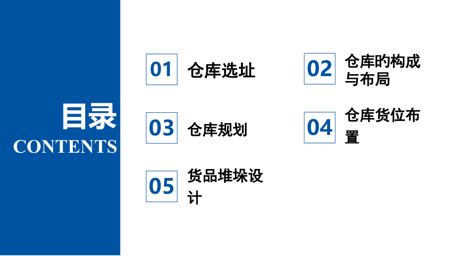 仓库规划与布局设计整体实施方案.pptx_第2页