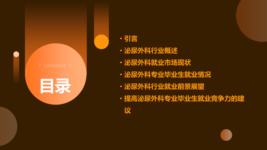 泌尿外科就业分析报告.pptx_第2页