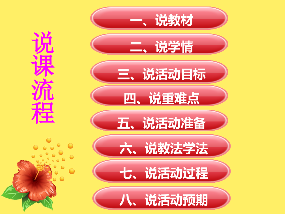 幼儿园大班数学分一分5的分解组成说课稿课件PPT.ppt_第2页