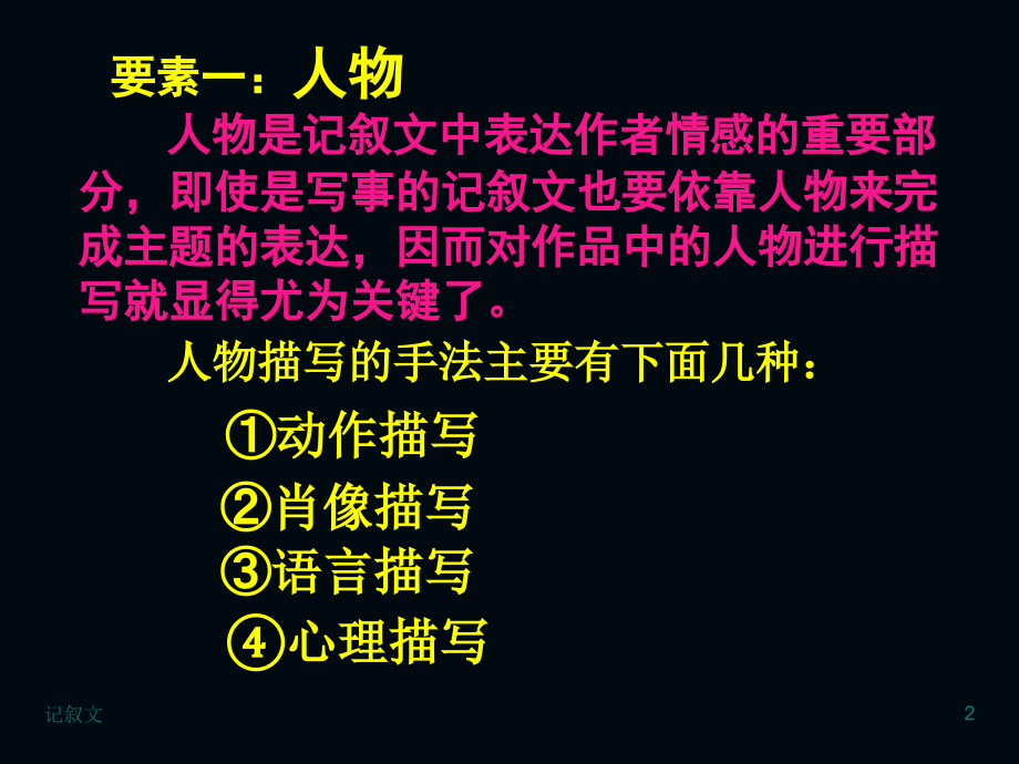 语言描写专题训练作文课件.ppt_第2页