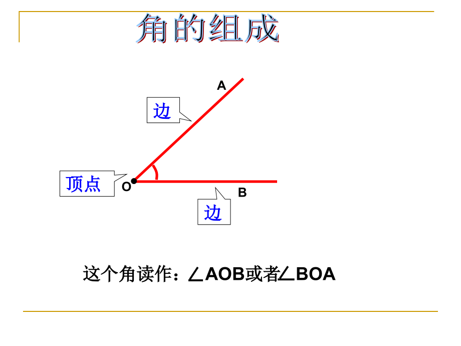 小学数学四年级《旋转与角》课件.ppt_第2页