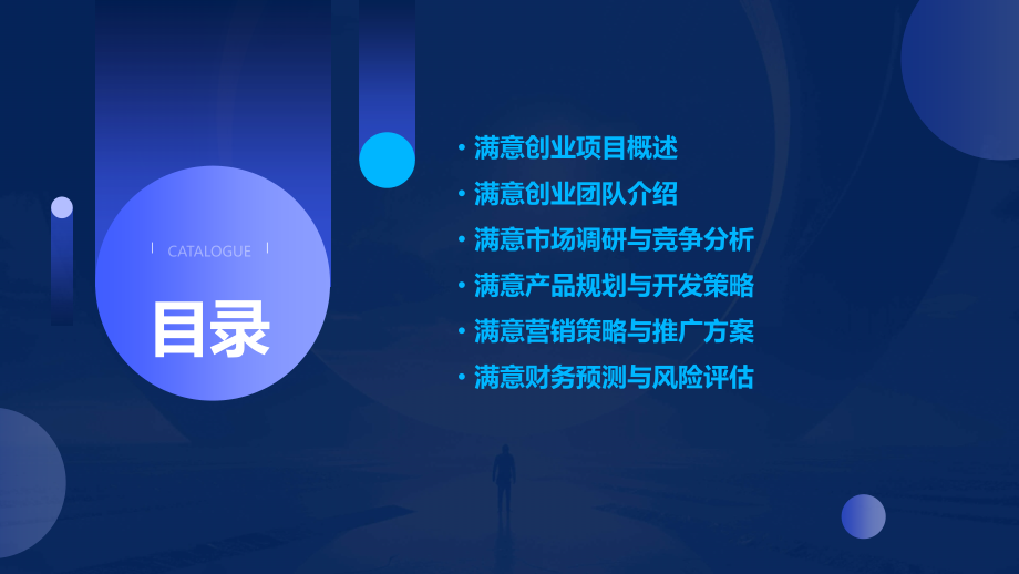 创业计划书满意.pptx_第2页