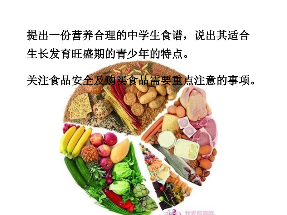 《膳食指南与食品安全》.ppt_第2页