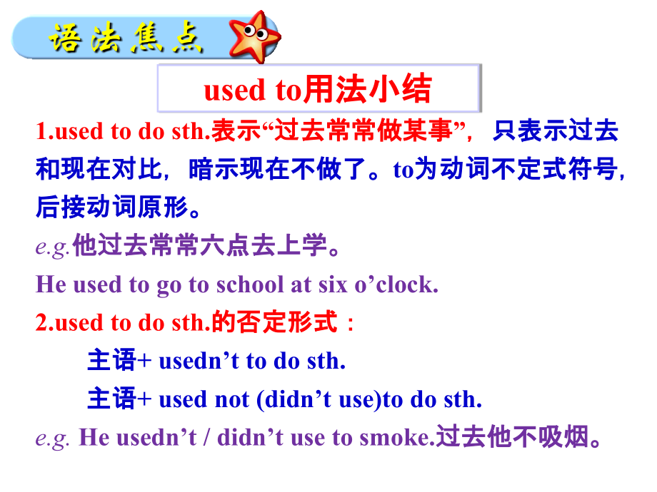 新目标九年级英语Unit4Iusedtobeafriadofthedark语法与作文（共10张PPT）.ppt_第2页