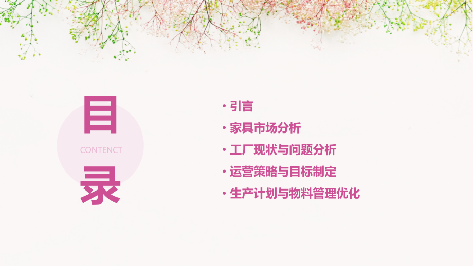 家具工厂运营计划书.pptx_第2页