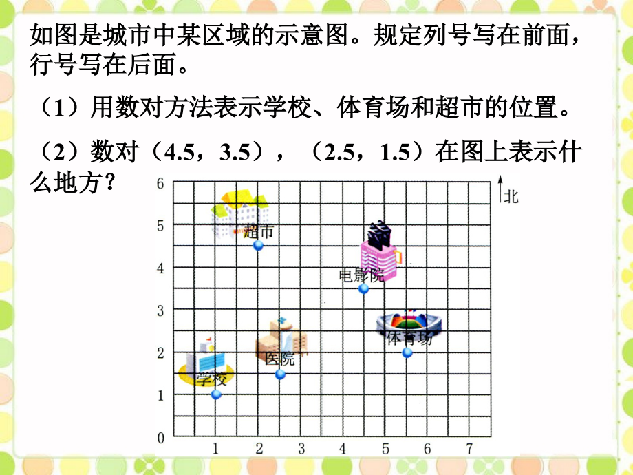 图形与位置-填空-图形与几何.ppt_第1页