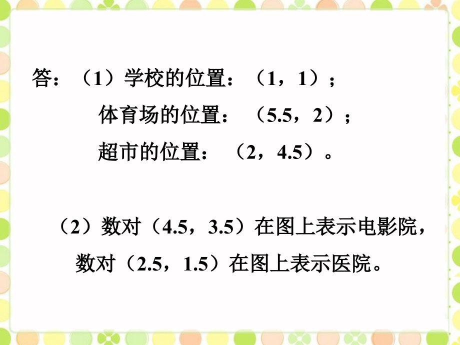 图形与位置-填空-图形与几何.ppt_第2页