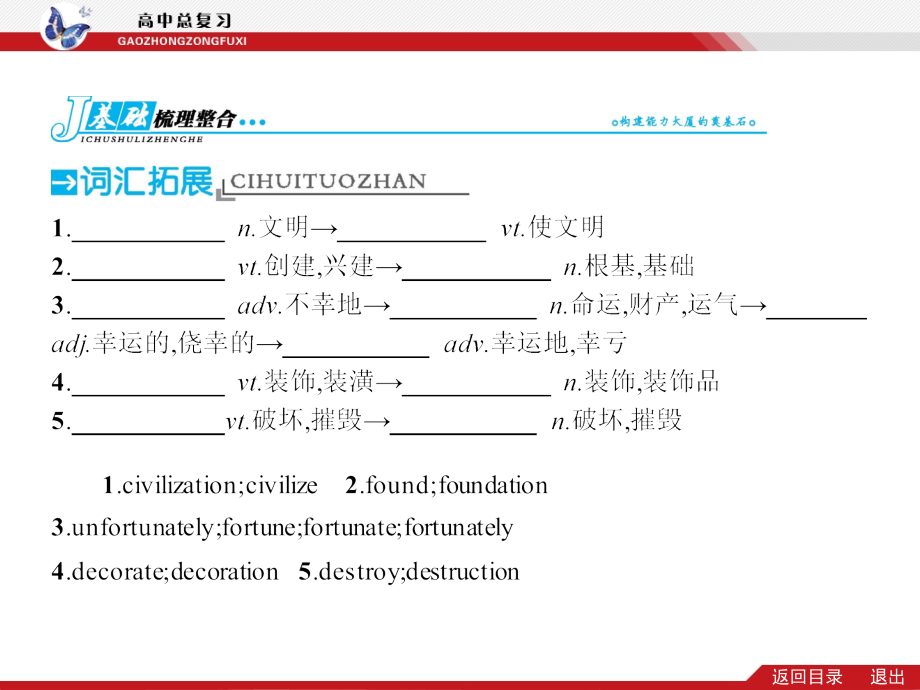 高中模块33.pptx_第2页