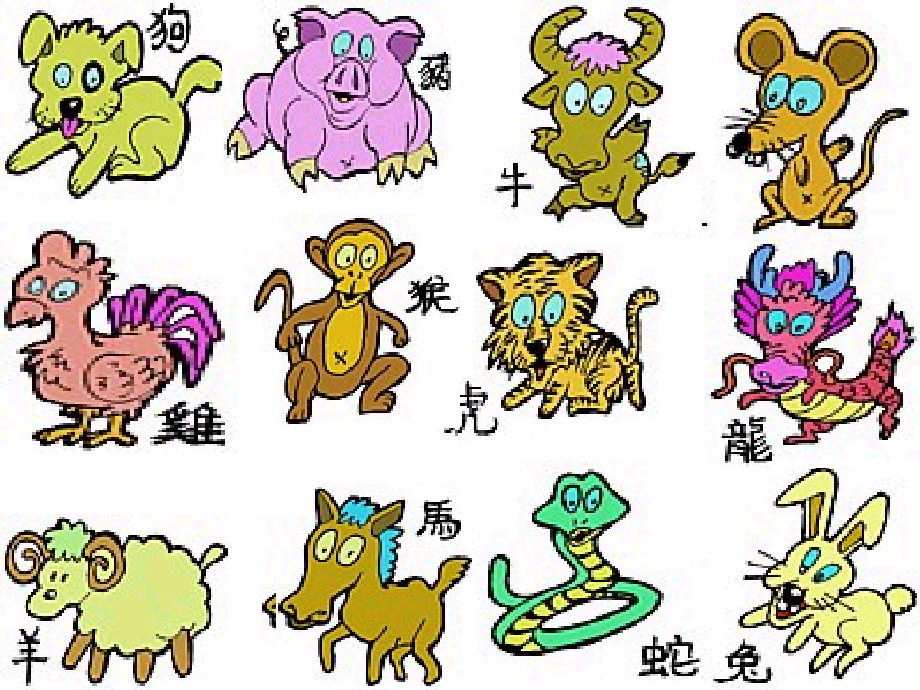 【幼儿园大班课件】大班社会活动-十二生肖.ppt_第2页