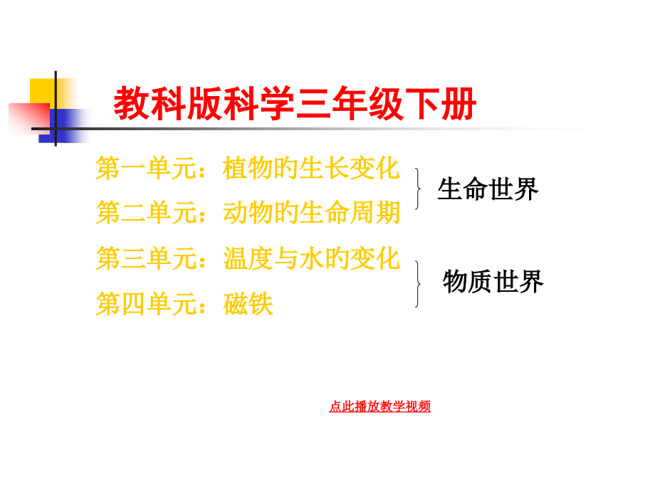 新教科版三年级科学下册知识点复习提纲.pptx_第1页