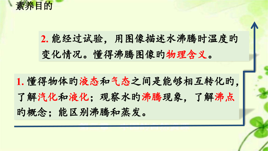 汽化和液化专题知识讲座.ppt_第2页