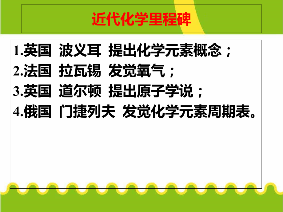 鲁科版化学必修知识点复习.pptx_第2页