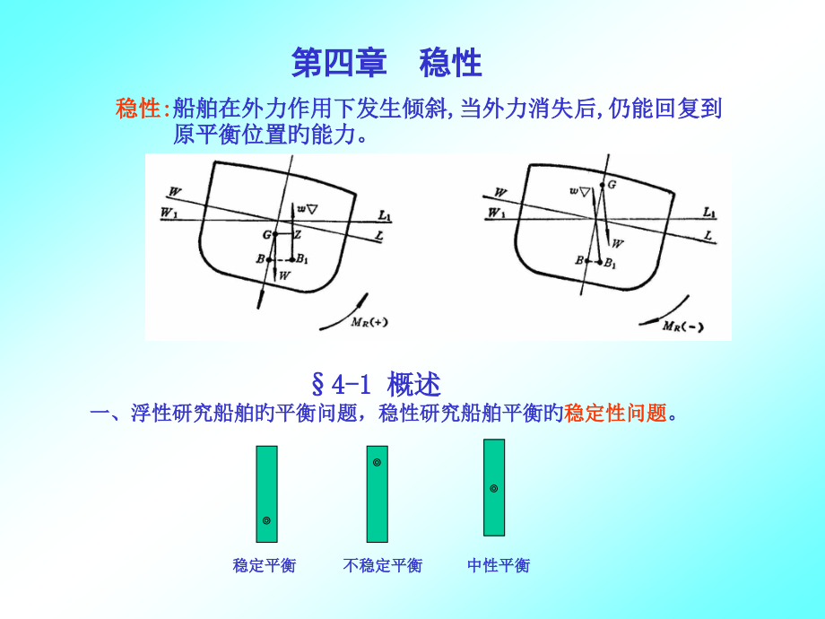 静力学03初稳性.pptx_第1页