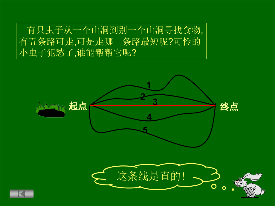 线段、直线、射线和角教学课件[2].ppt_第2页