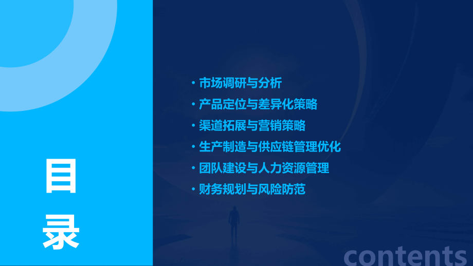 家具市场可行性方案及建议.pptx_第2页