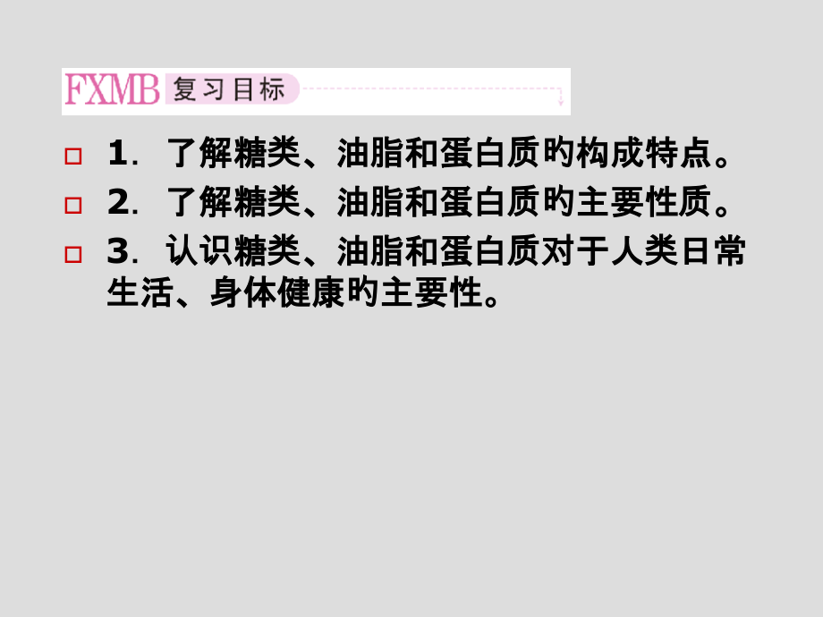 高考基本营养物质.ppt_第2页