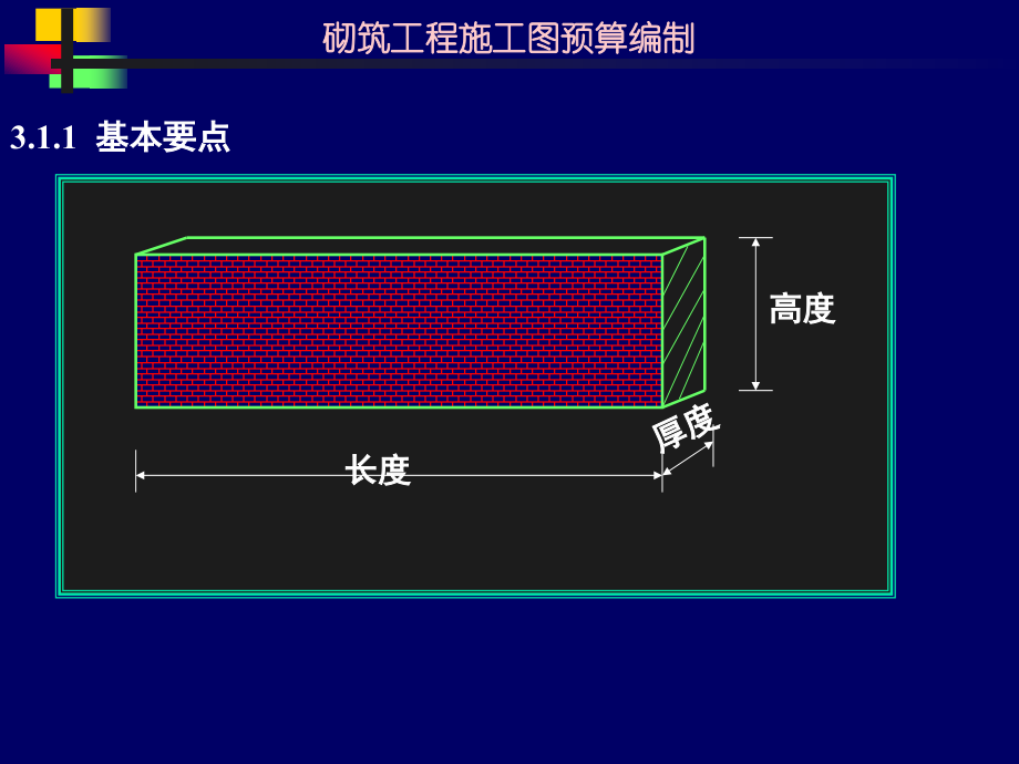 砌筑工程基本要点及有关公式.pptx_第2页