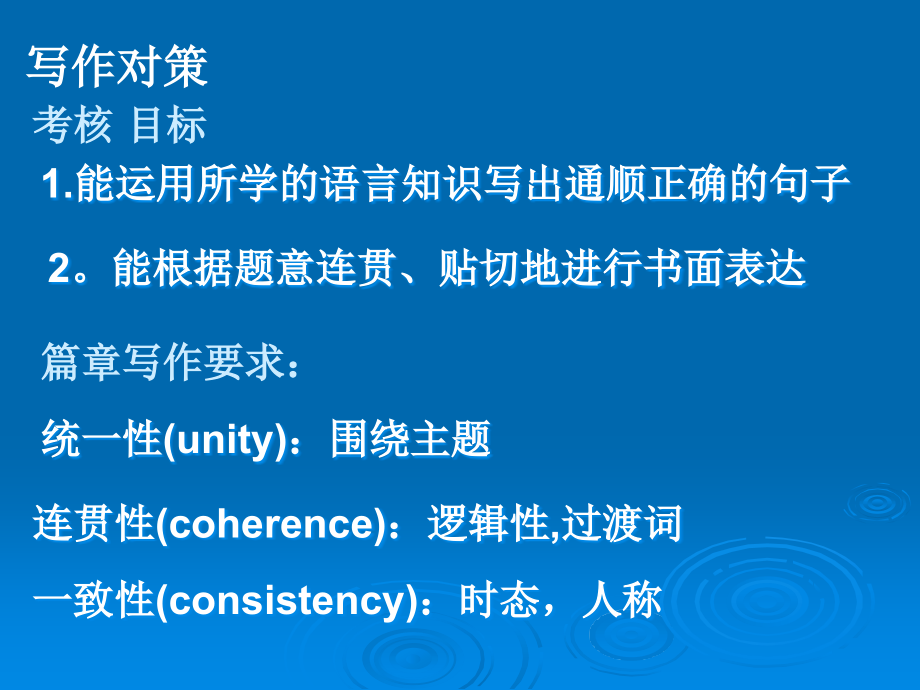 高中英语写作常见错误句子类型课件.ppt_第1页