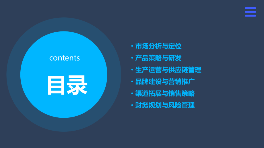 斑马精酿商业计划书.pptx_第2页