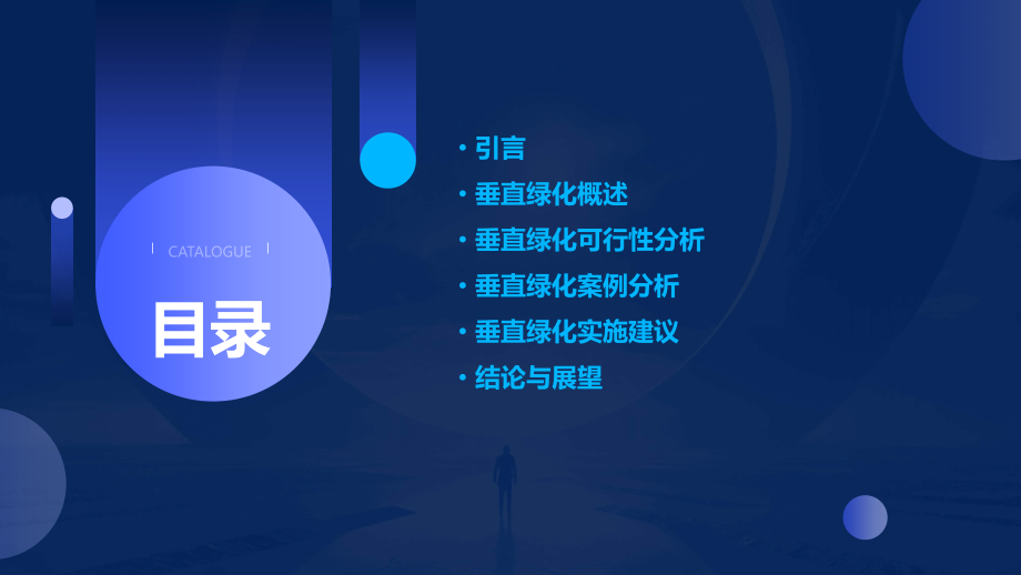 垂直绿化可行性分析报告.pptx_第2页