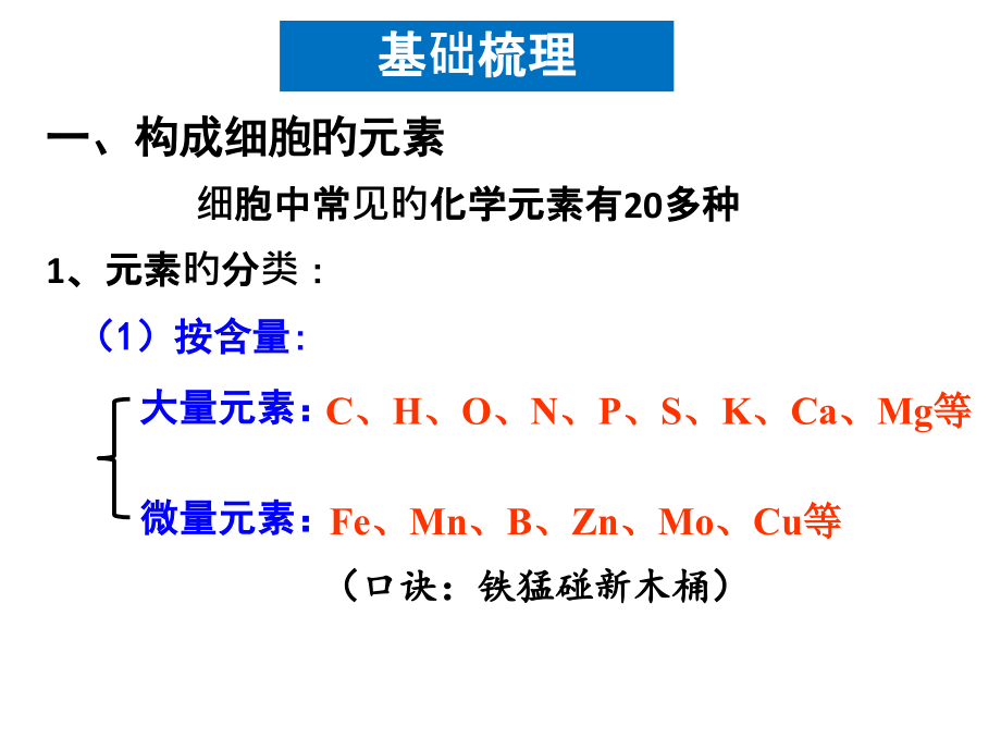 生物一轮复习之元素和化合物及细胞中的无机物专家讲座.ppt_第2页