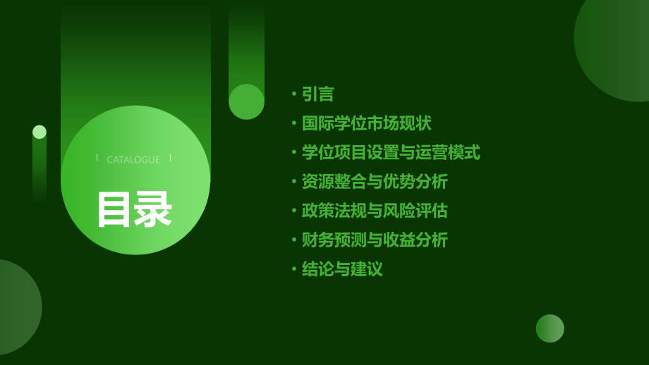 国际学位可行性报告.pptx_第2页