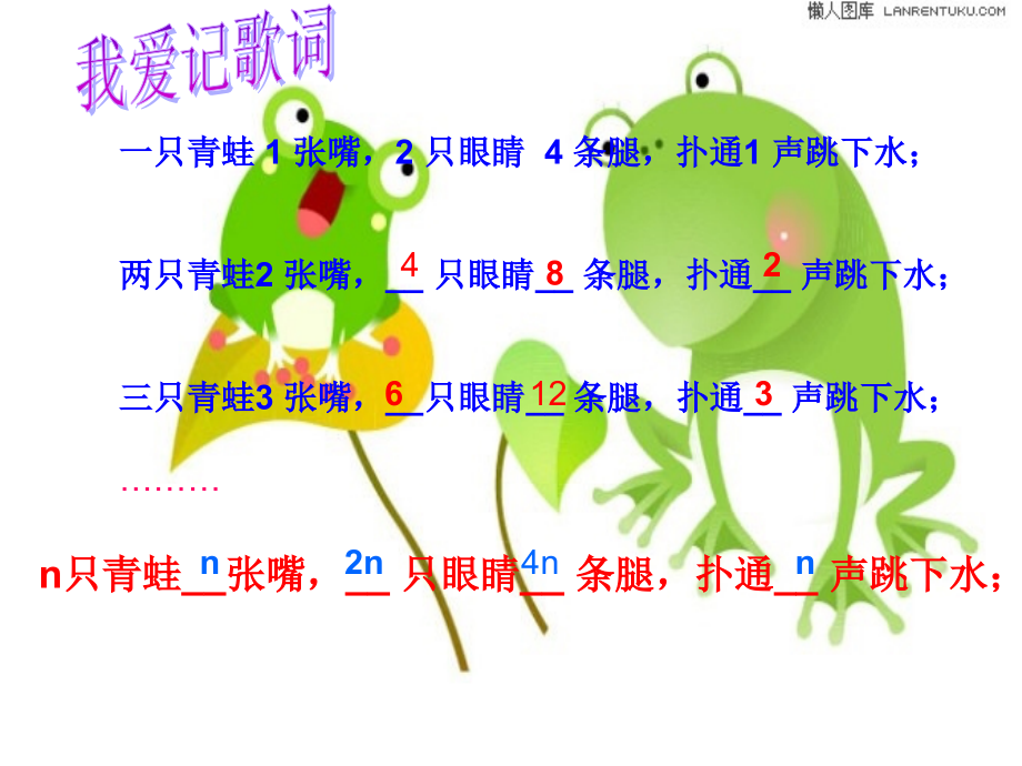 探索与表达规律课件.ppt_第1页