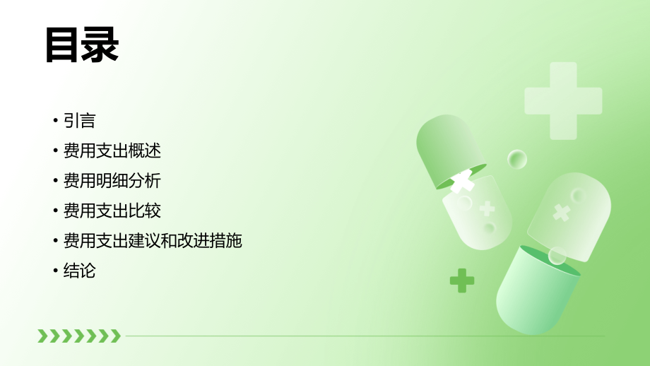 费用支出报告.pptx_第2页