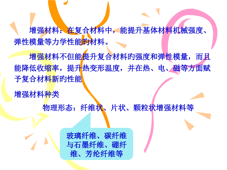 第三篇复合材料增强材料.pptx_第2页
