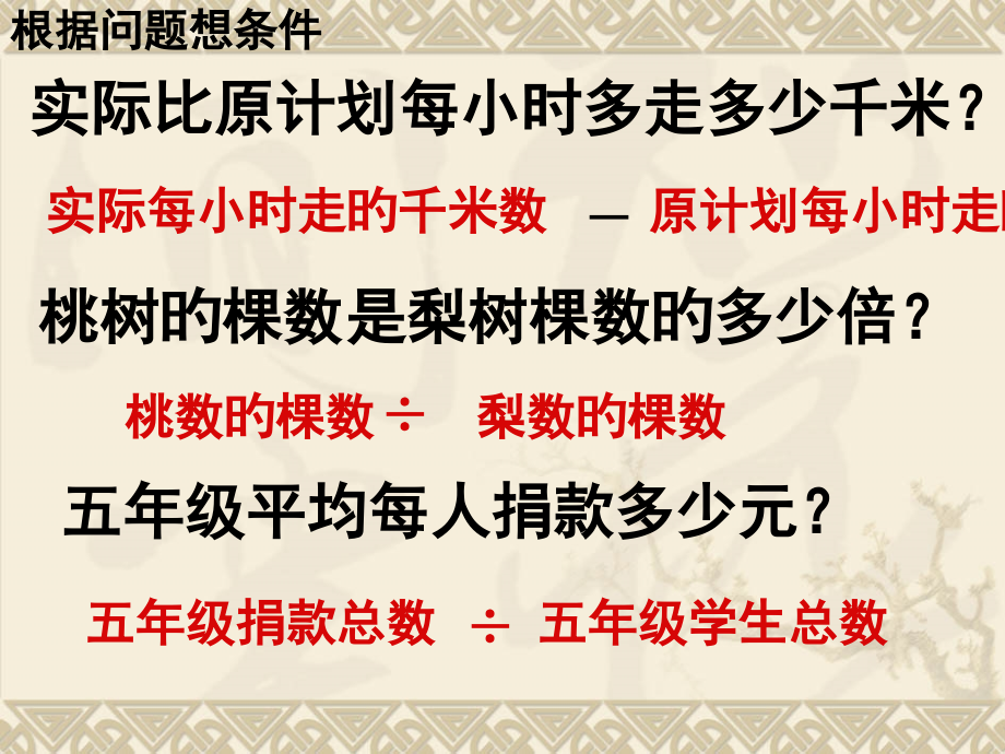 数的运算解决问题总复习.pptx_第2页